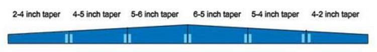 spa cover thickness.jpg